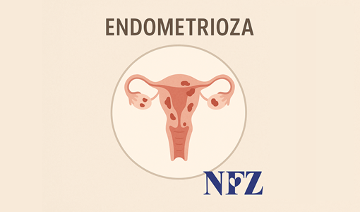 Grafika endometriozy (macica z naciekami chorobowymi) i logo NFZ